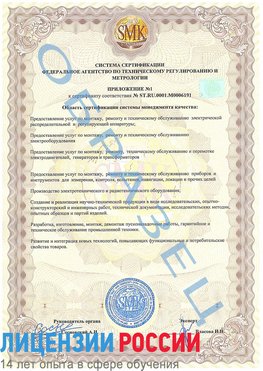 Образец сертификата соответствия (приложение) Нижневартовск Сертификат ISO 50001